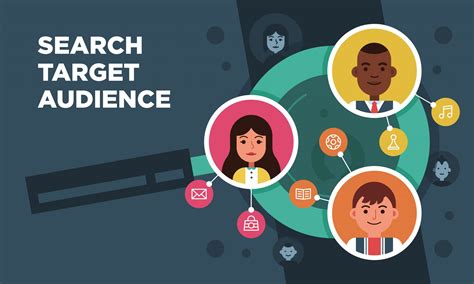 Understanding Your Target Audience ecommerce marketing
